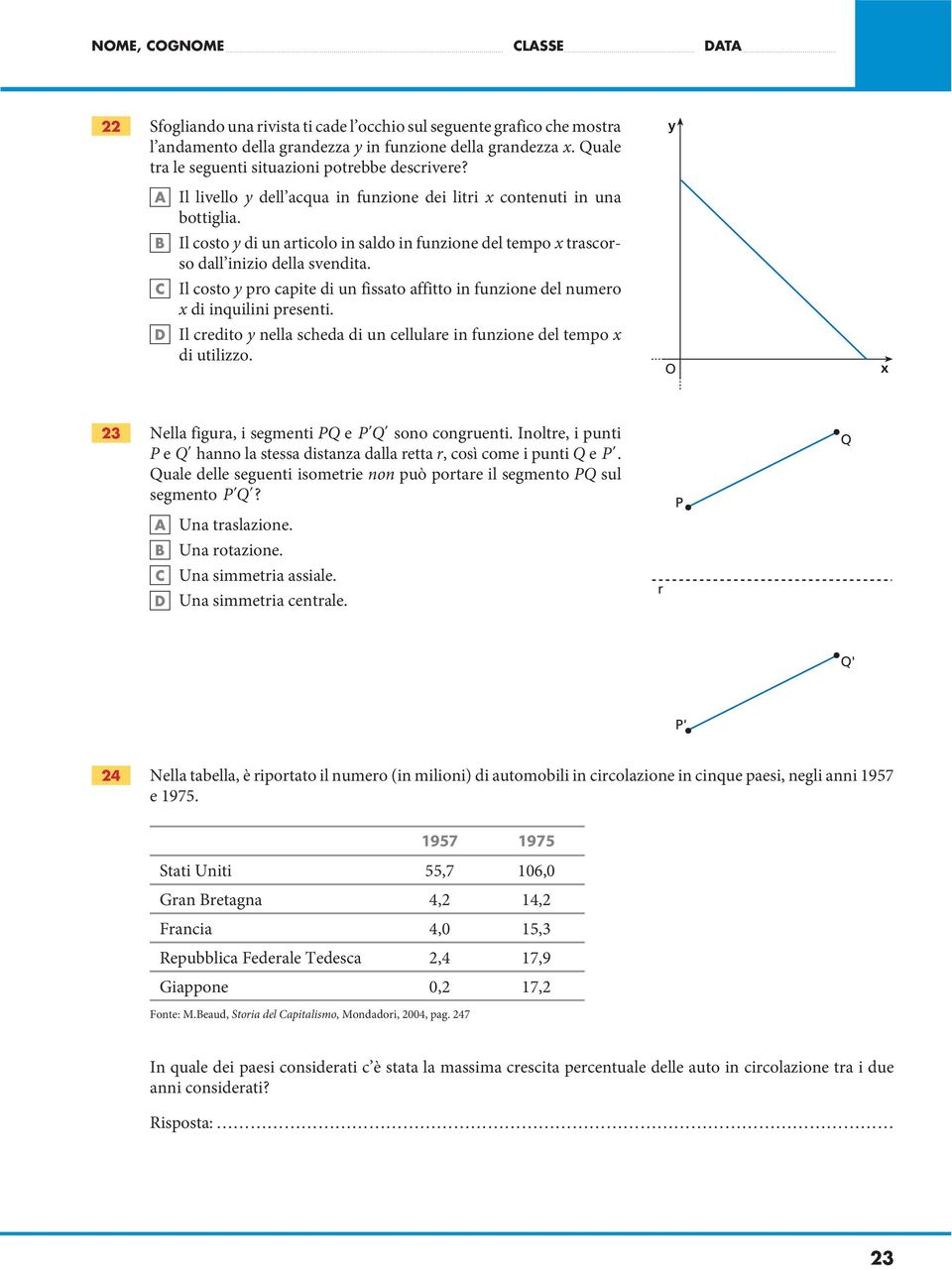 Il costo pro capite di un fissato affitto in funzione del numero di inquilini presenti. Il credito nella scheda di un cellulare in funzione del tempo di utilizzo.