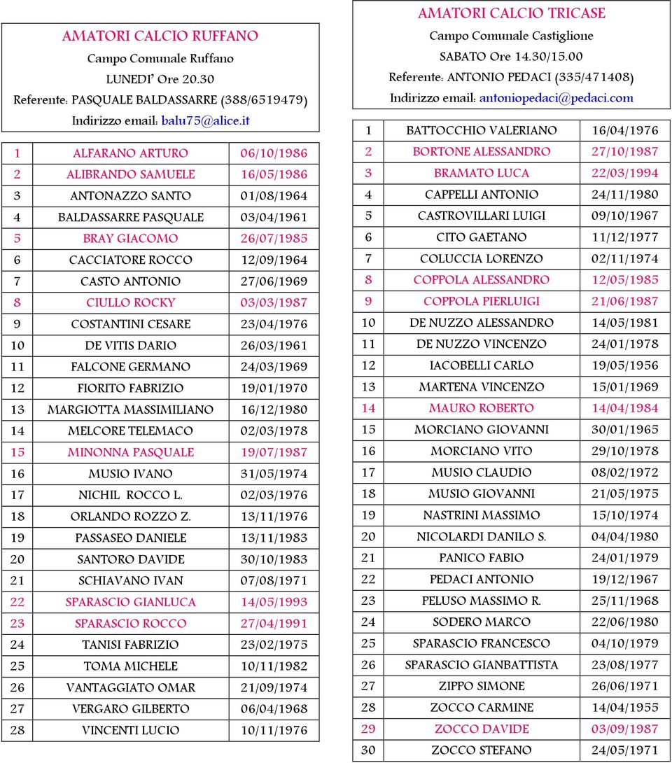 27/06/1969 8 CIULLO ROCKY 03/03/1987 9 COSTANTINI CESARE 23/04/1976 10 DE VITIS DARIO 26/03/1961 11 FALCONE GERMANO 24/03/1969 12 FIORITO FABRIZIO 19/01/1970 13 MARGIOTTA MASSIMILIANO 16/12/1980 14