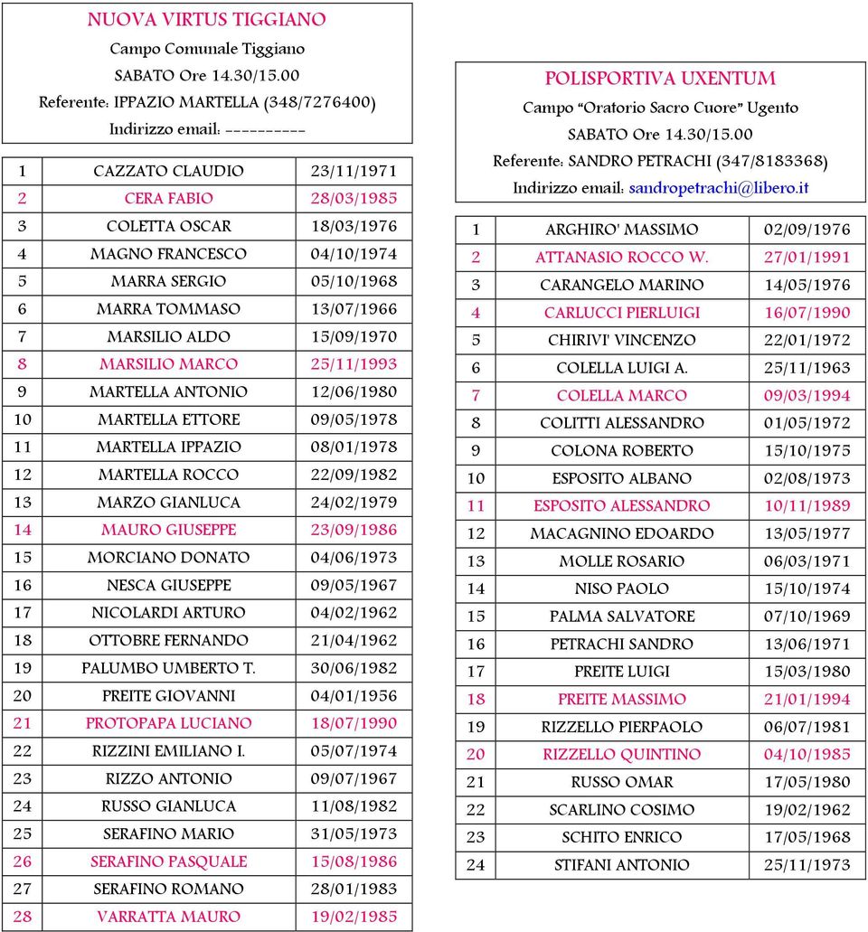 MARTELLA IPPAZIO 08/01/1978 12 MARTELLA ROCCO 22/09/1982 13 MARZO GIANLUCA 24/02/1979 14 MAURO GIUSEPPE 23/09/1986 15 MORCIANO DONATO 04/06/1973 16 NESCA GIUSEPPE 09/05/1967 17 NICOLARDI ARTURO