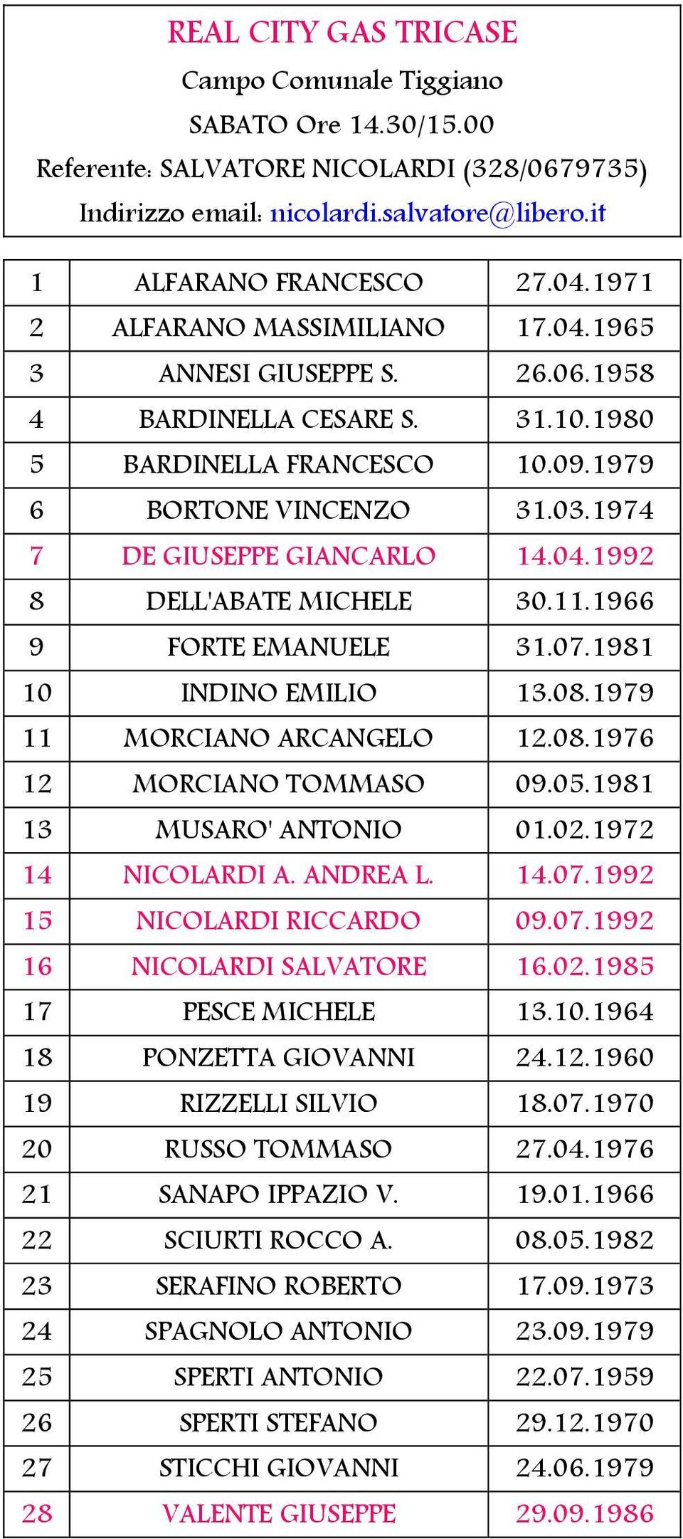 1981 10 INDINO EMILIO 13.08.1979 11 MORCIANO ARCANGELO 12.08.1976 12 MORCIANO TOMMASO 09.05.1981 13 MUSARO' ANTONIO 01.02.1972 14 NICOLARDI A. ANDREA L. 14.07.1992 15 NICOLARDI RICCARDO 09.07.1992 16 NICOLARDI SALVATORE 16.