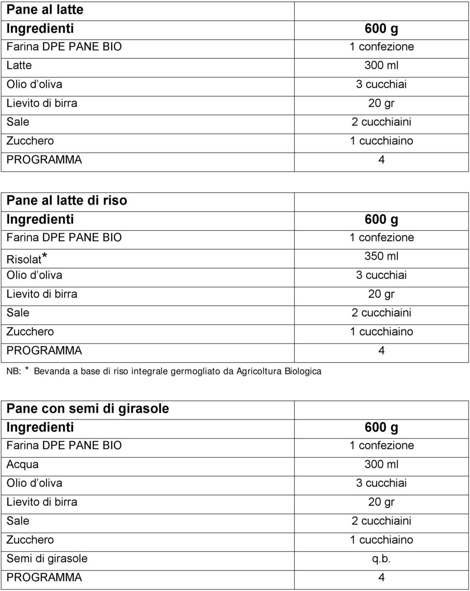 riso integrale germogliato da Agricoltura Biologica Pane con semi di