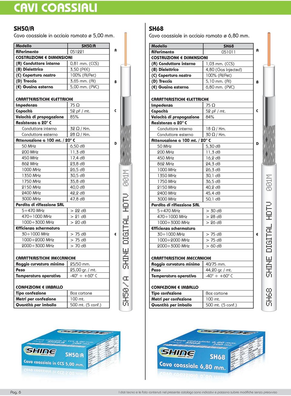 (PVC) A B COSTRUZIONE E DIMENSIONI (A) Conduttore interno (B) Dielettrico (C) Copertura nastro (D) Treccia (E) Guaina esterna SH68 051011 1,03 mm. (CCS) 4,80 (Gas Injected) 100% (Al/Pet) 5,10 mm.