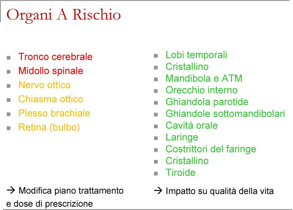 Cristallino Mandibola e ATM Orecchio interno Ghiandola parotide Ghiandole