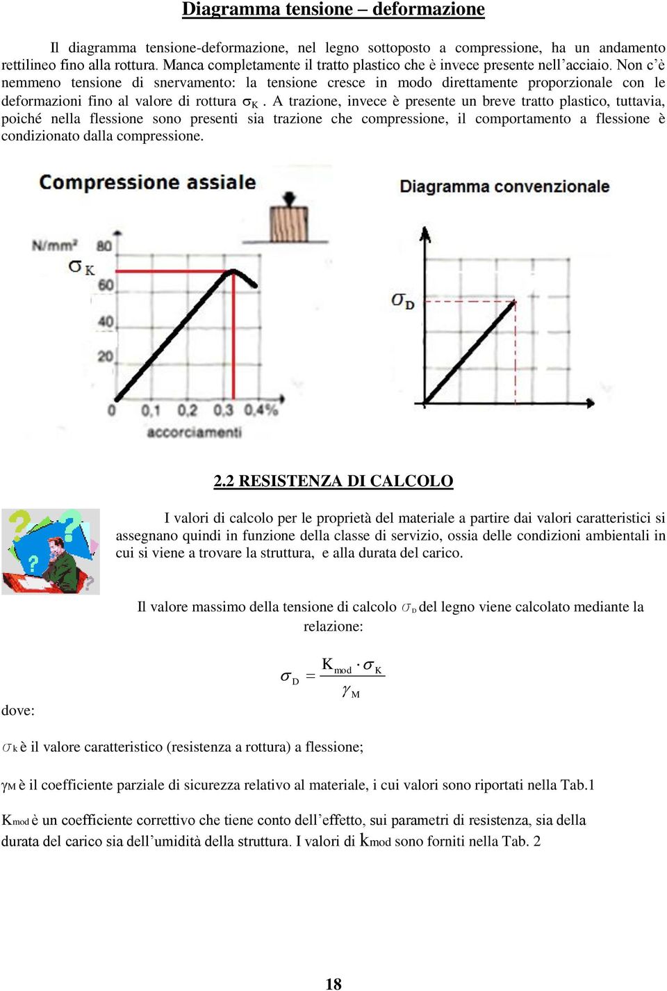 Non c è nemmeno tensione di snervamento: la tensione cresce in modo direttamente proporzionale con le deformazioni fino al valore di rottura K.