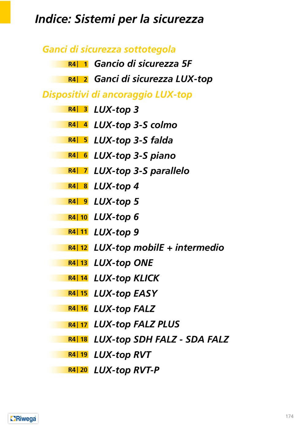 LUX-top 3-S colmo LUX-top 3-S falda LUX-top 3-S piano LUX-top 3-S parallelo LUX-top LUX-top 5 LUX-top 6 LUX-top 9 LUX-top mobile