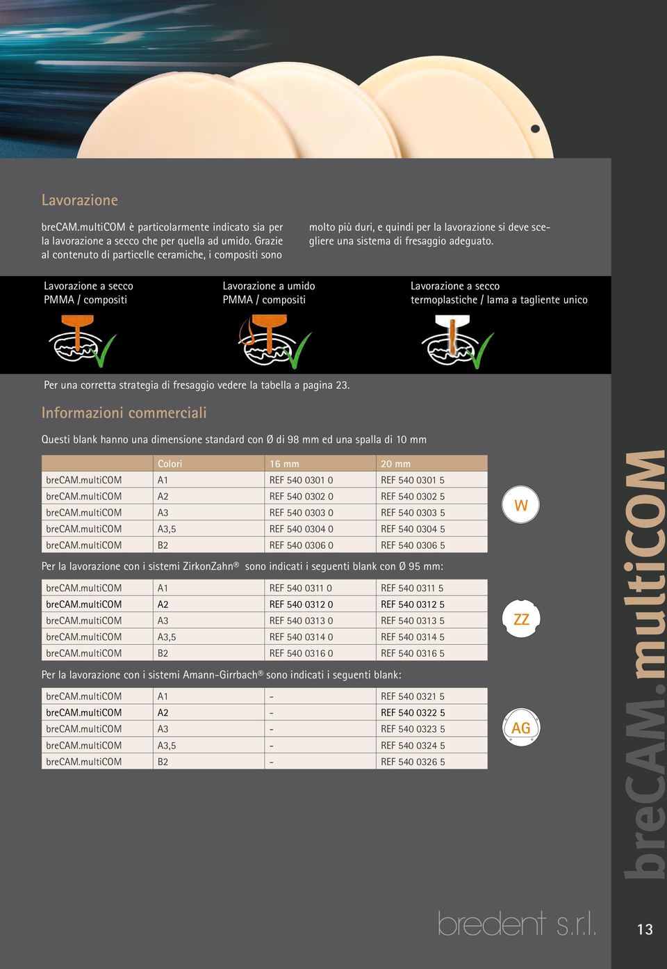 PMMA / compositi Lavorazione a umido PMMA / compositi termoplastiche / lama a tagliente unico Per una corretta strategia di fresaggio vedere la tabella a pagina 23.