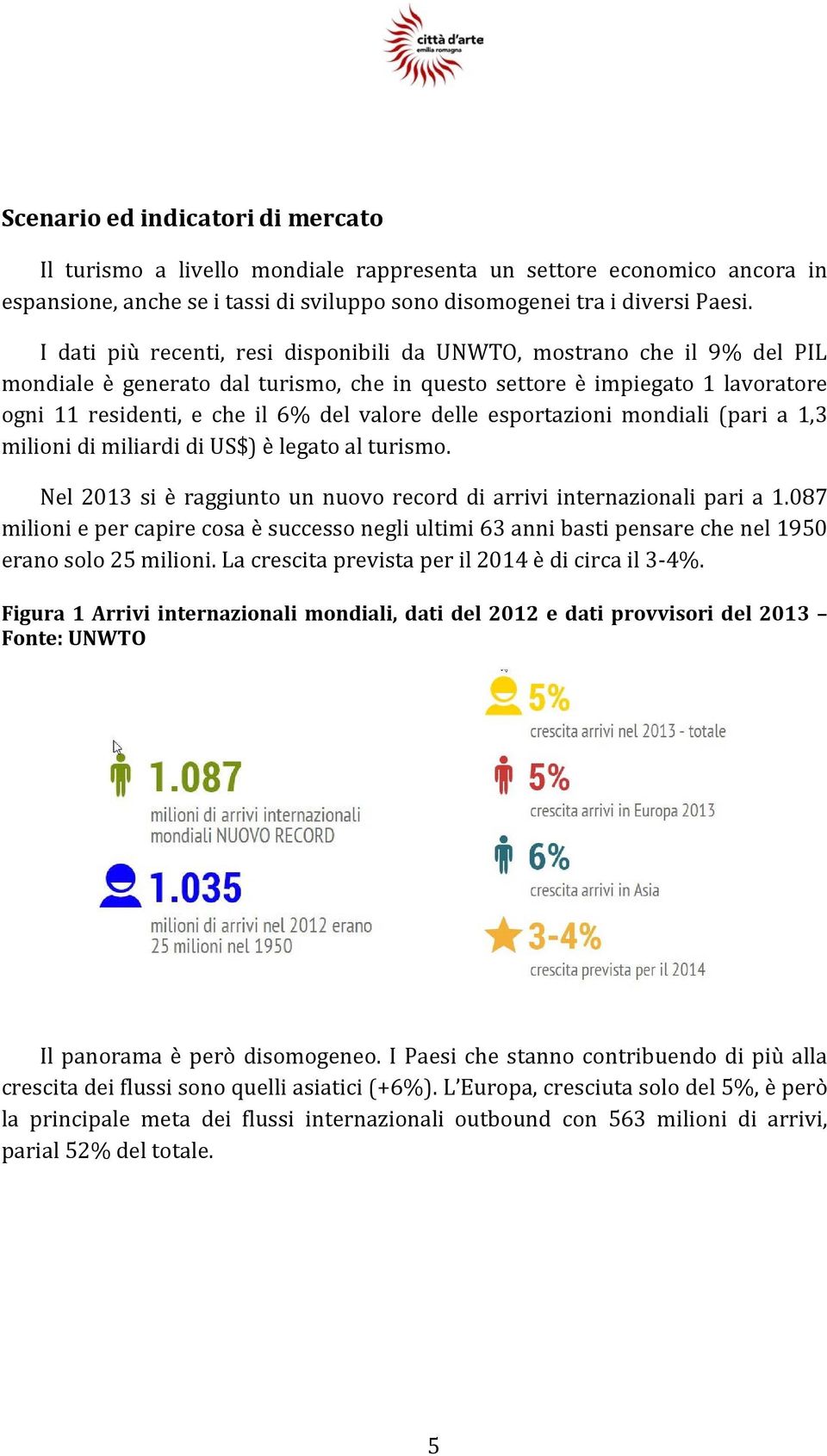 delle esportazioni mondiali (pari a 1,3 milioni di miliardi di US$) è legato al turismo. Nel 2013 si è raggiunto un nuovo record di arrivi internazionali pari a 1.