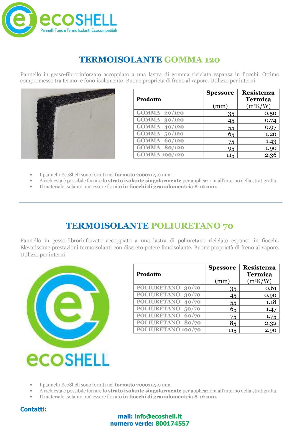 90 GOMMA 100/120 115 2.36 TERMOISOLANTE POLIURETANO 70 Pannello in gesso-fibrorinforzato accoppiato a una lastra di poliuretano riciclato espanso in fiocchi.