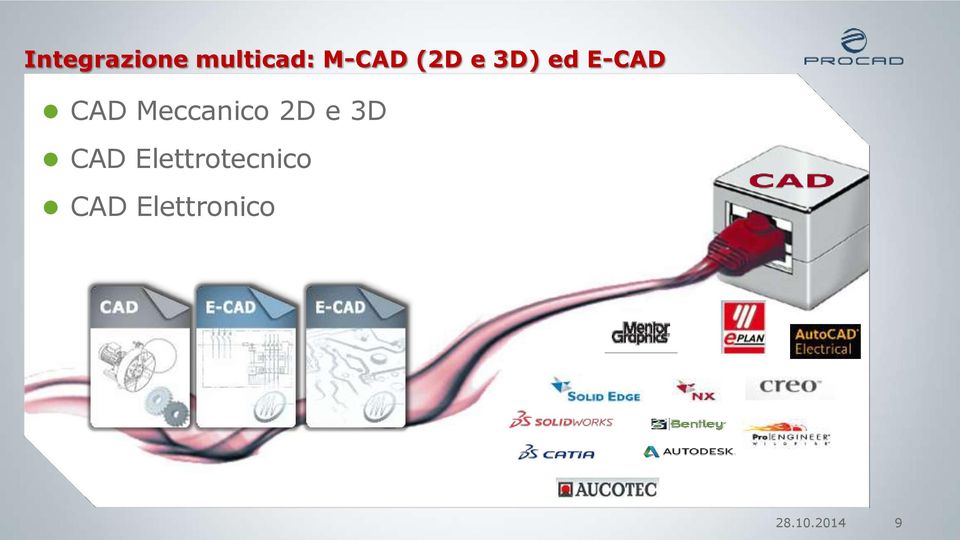 Meccanico 2D e 3D CAD