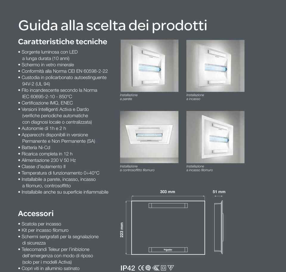 locale o centralizzata) Autonomie di 1h e 2 h Apparecchi disponibili in versione Permanente e Non Permanente (SA) Batteria Ni-Cd Ricarica completa in 12 h Alimentazione 230 V 50 Hz Classe d