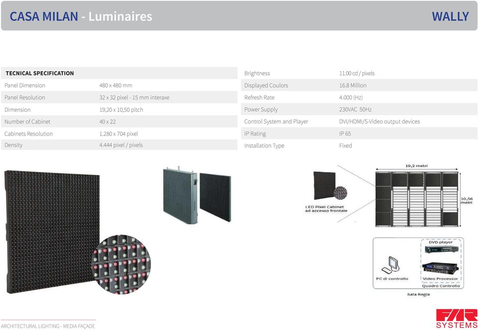 000 (Hz) Dimension 19,20 x 10,50 pitch Power Supply 230VAC 50Hz Number of Cabinet 40 x 22 Control System and Player DVI/HDMI/S-Video output devices Cabinets