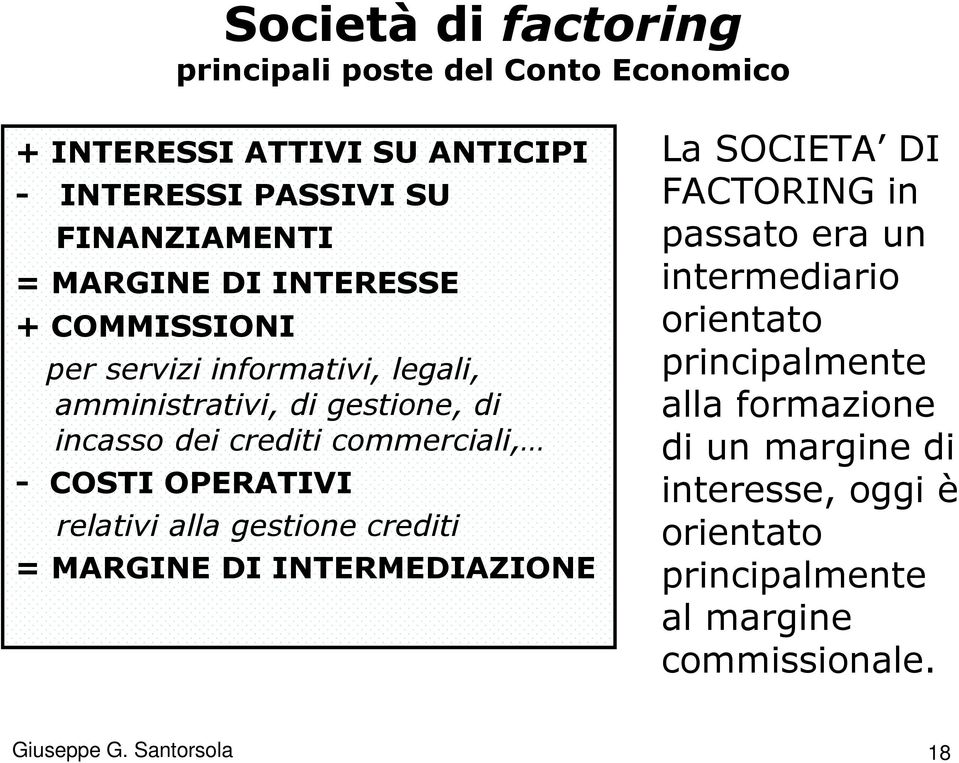 OPERATIVI relativi alla gestione crediti = MARGINE DI INTERMEDIAZIONE La SOCIETA DI FACTORING in passato era un intermediario orientato