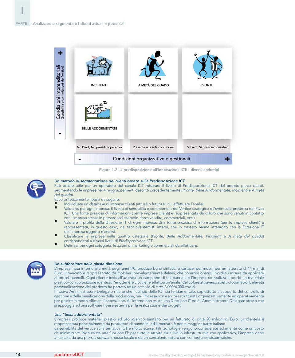 livello di Predisposizione ICT del proprio parco clienti, segmentando le imprese nei 4 raggruppamenti descritti precedentemente (Pronte, Belle Addormentate, Incipienti e A metà del guado).