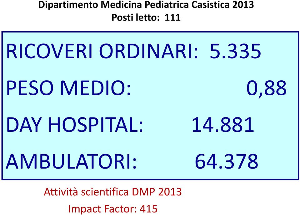 335 PESO MEDIO: 0,88 DAY HOSPITAL: 14.