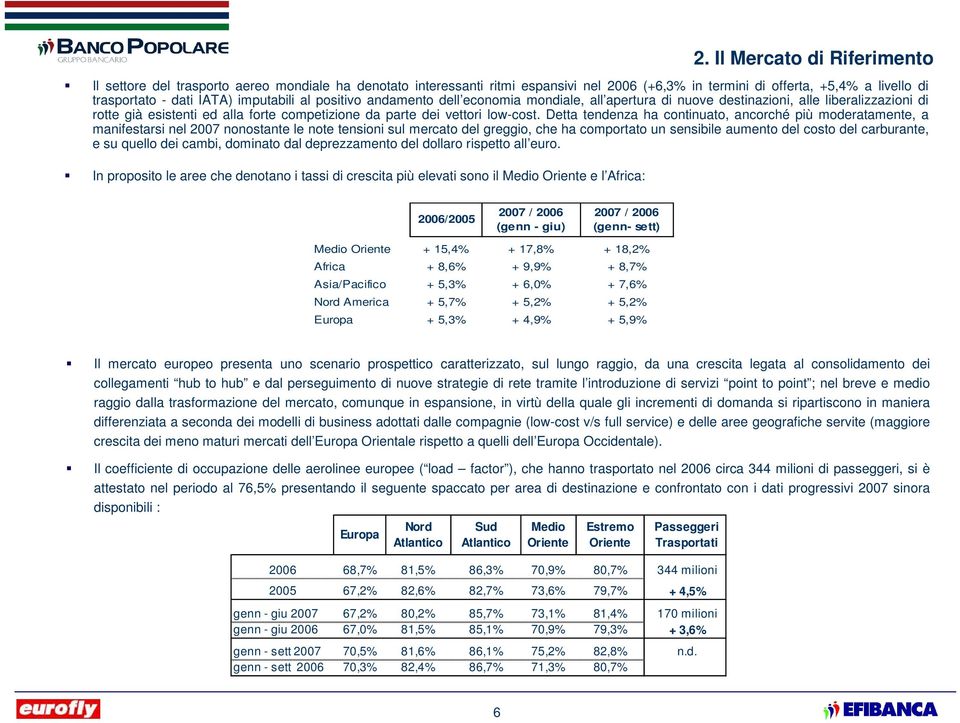 imputabili al positivo andamento dell economia mondiale, all apertura di nuove destinazioni, alle liberalizzazioni di rotte già esistenti ed alla forte competizione da parte dei vettori low-cost.