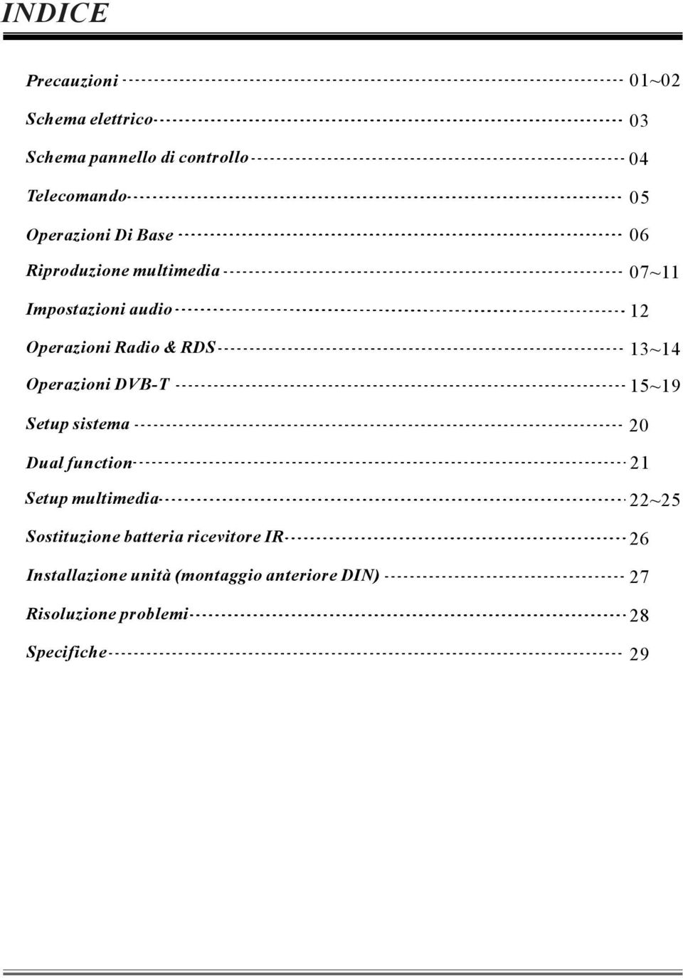 13~14 Operazioni DVB-T 15~19 Setup sistema 20 Dual function 21 Setup multimedia 22~25 Sostituzione