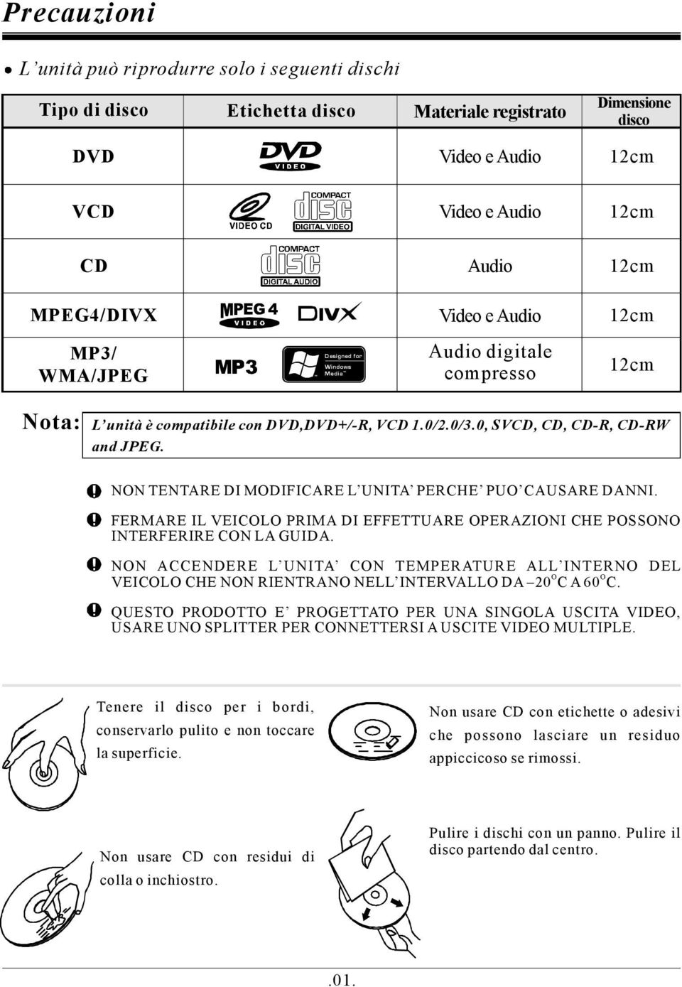 NON TENTARE DI MODIFICARE L UNITA PERCHE PUO CAUSARE DANNI. FERMARE IL VEICOLO PRIMA DI EFFETTUARE OPERAZIONI CHE POSSONO INTERFERIRE CON LA GUIDA.