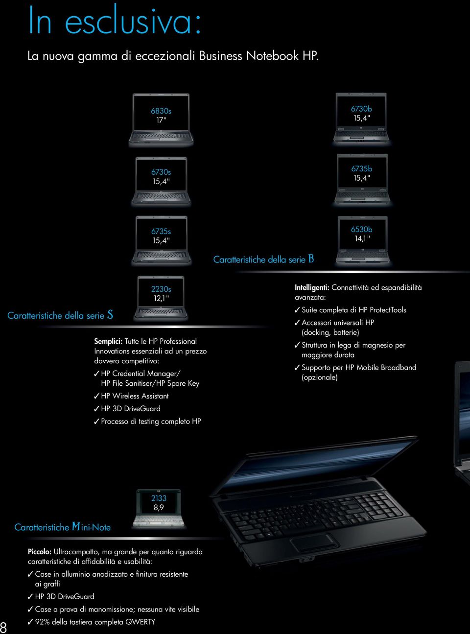 ad un prezzo davvero competitivo: HP Credential Manager/ HP File Sanitiser/HP Spare Key HP Wireless Assistant HP 3D DriveGuard Processo di testing completo HP Intelligenti: Connettività ed