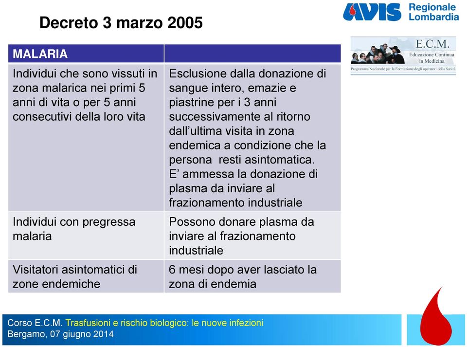 3 anni successivamente al ritorno dall ultima visita in zona endemica a condizione che la persona resti asintomatica.