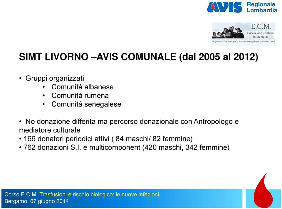 donazionale con Antropologo e mediatore culturale 166 donatori periodici attivi