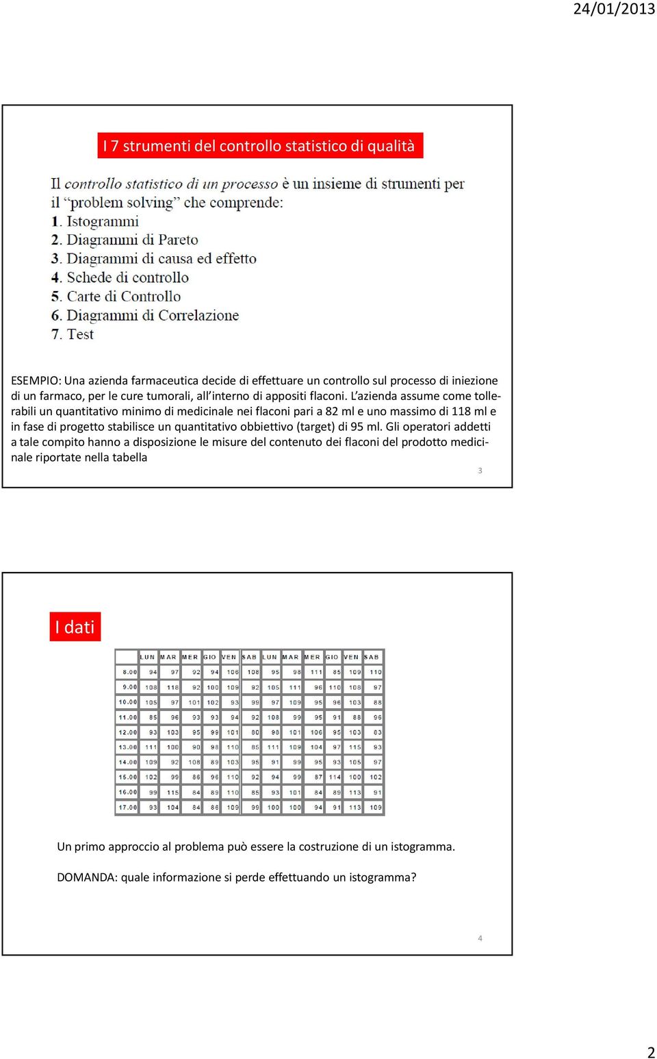 L azienda assume come tollerabiliun quantitativo minimo di medicinale nei flaconi pari a 82 ml e uno massimo di 118 ml e in fase di progetto stabilisce un quantitativo