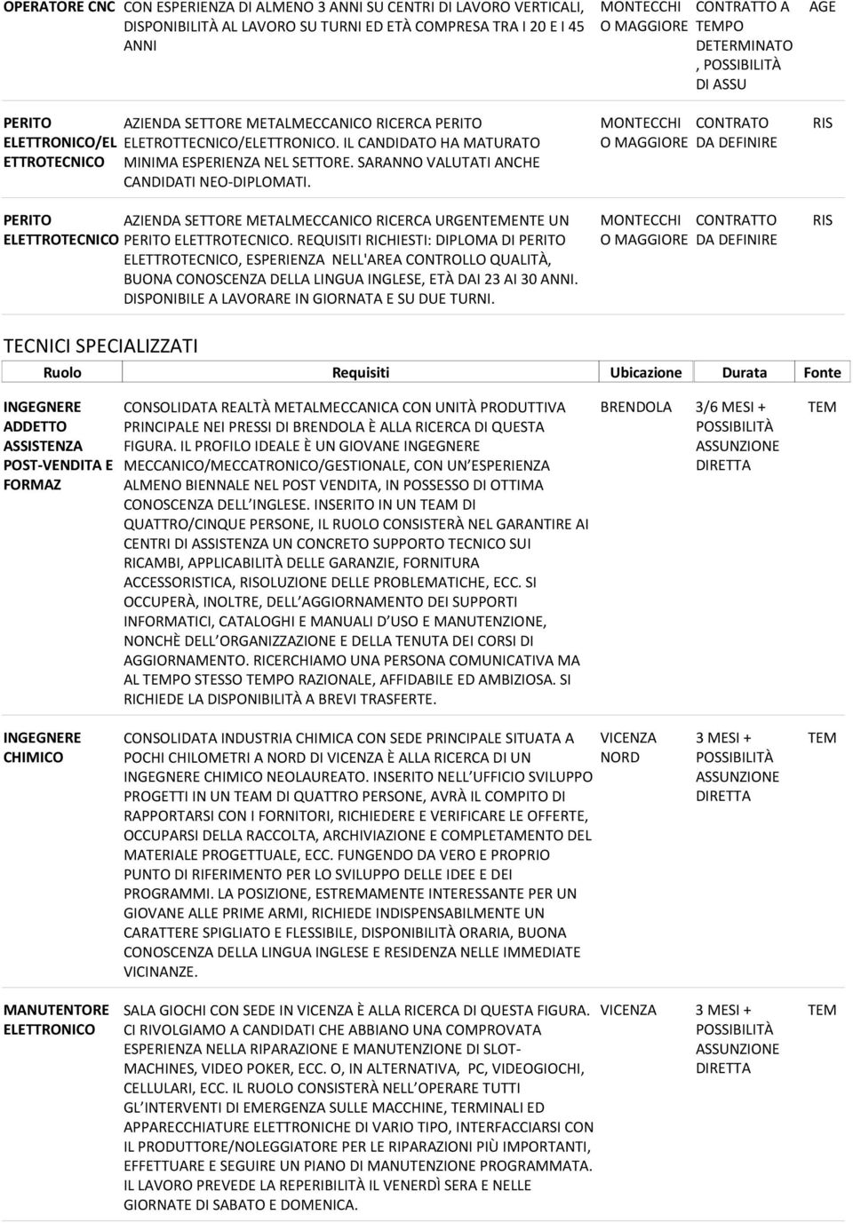 PERITO AZIENDA SETTORE METALMECCANICO RICERCA URGENTEMENTE UN ELETTROTECNICO PERITO ELETTROTECNICO.