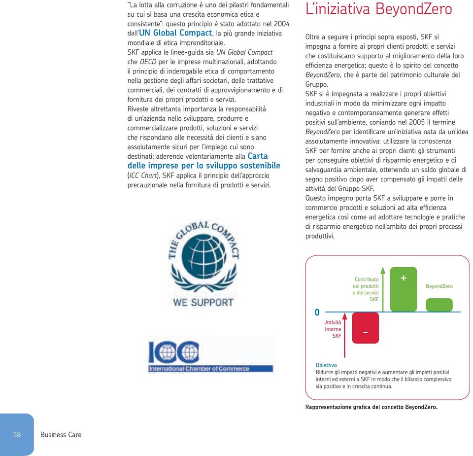 SKF applica le linee-guida sia UN Global Compact che OECD per le imprese multinazionali, adottando il principio di inderogabile etica di comportamento nella gestione degli affari societari, delle