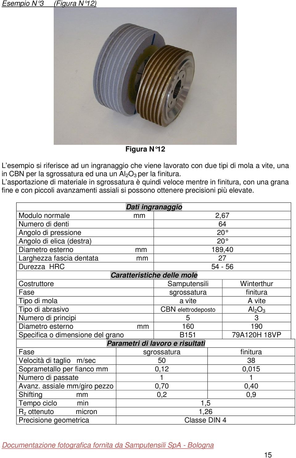 Dati ingranaggio Modulo normale mm 2,67 Numero di denti 64 Angolo di pressione 20 Angolo di elica (destra) 20 Diametro esterno mm 189,40 Larghezza fascia dentata mm 27 Durezza HRC 54-56