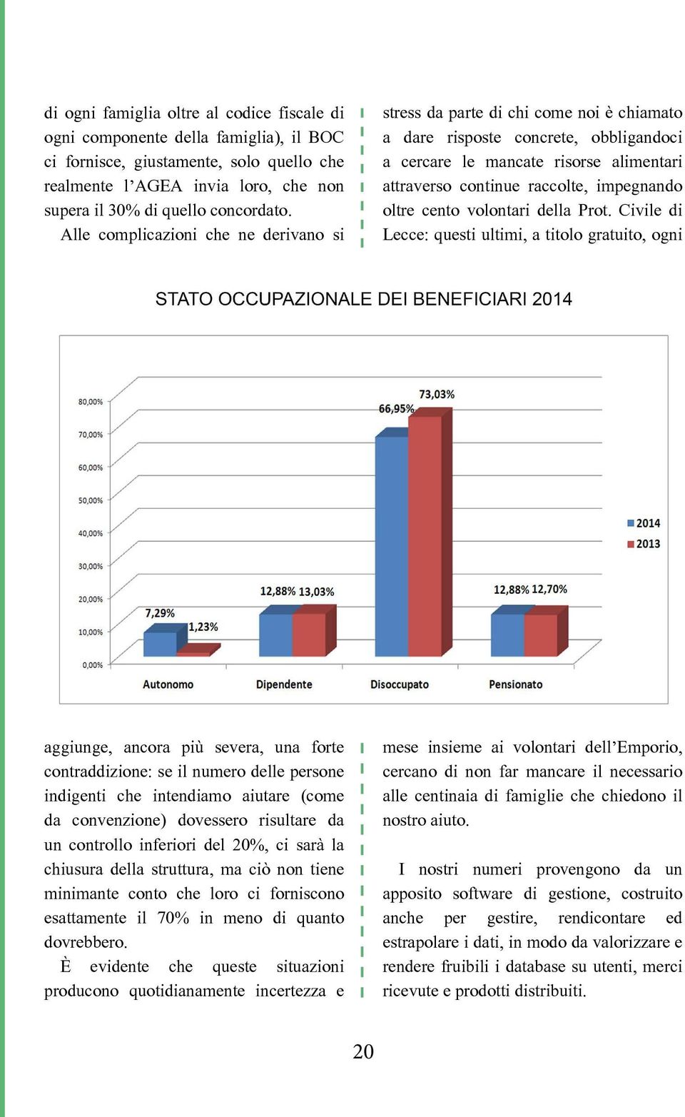 impegnando oltre cento volontari della Prot.