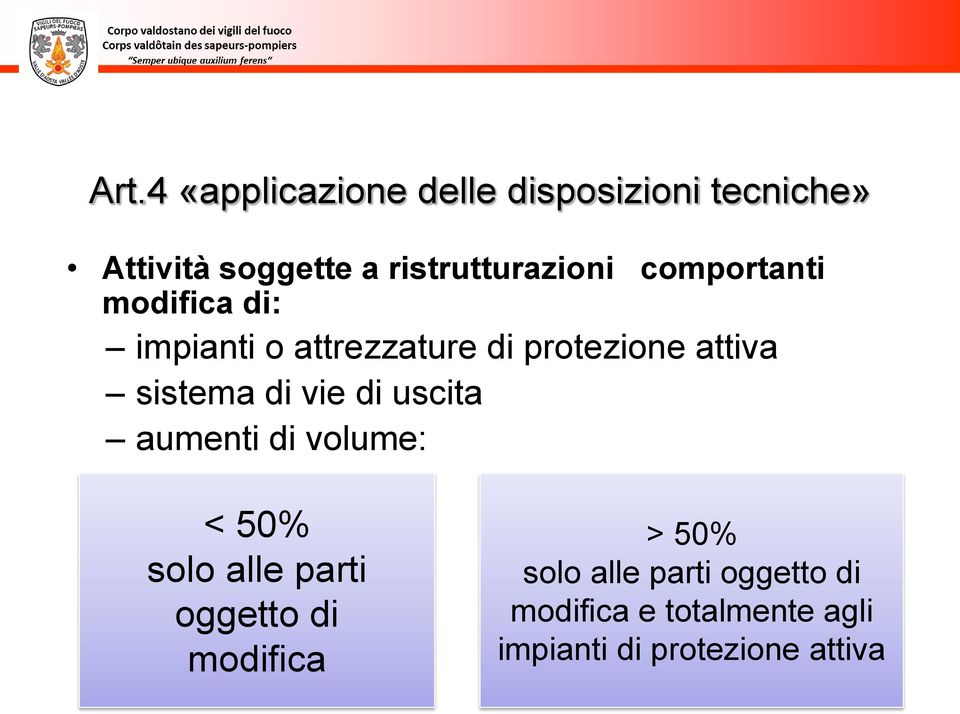 attiva sistema di vie di uscita aumenti di volume: < 50% solo alle parti oggetto