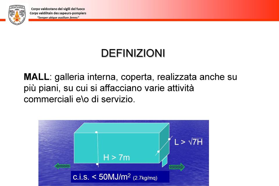 su più piani, su cui si affacciano