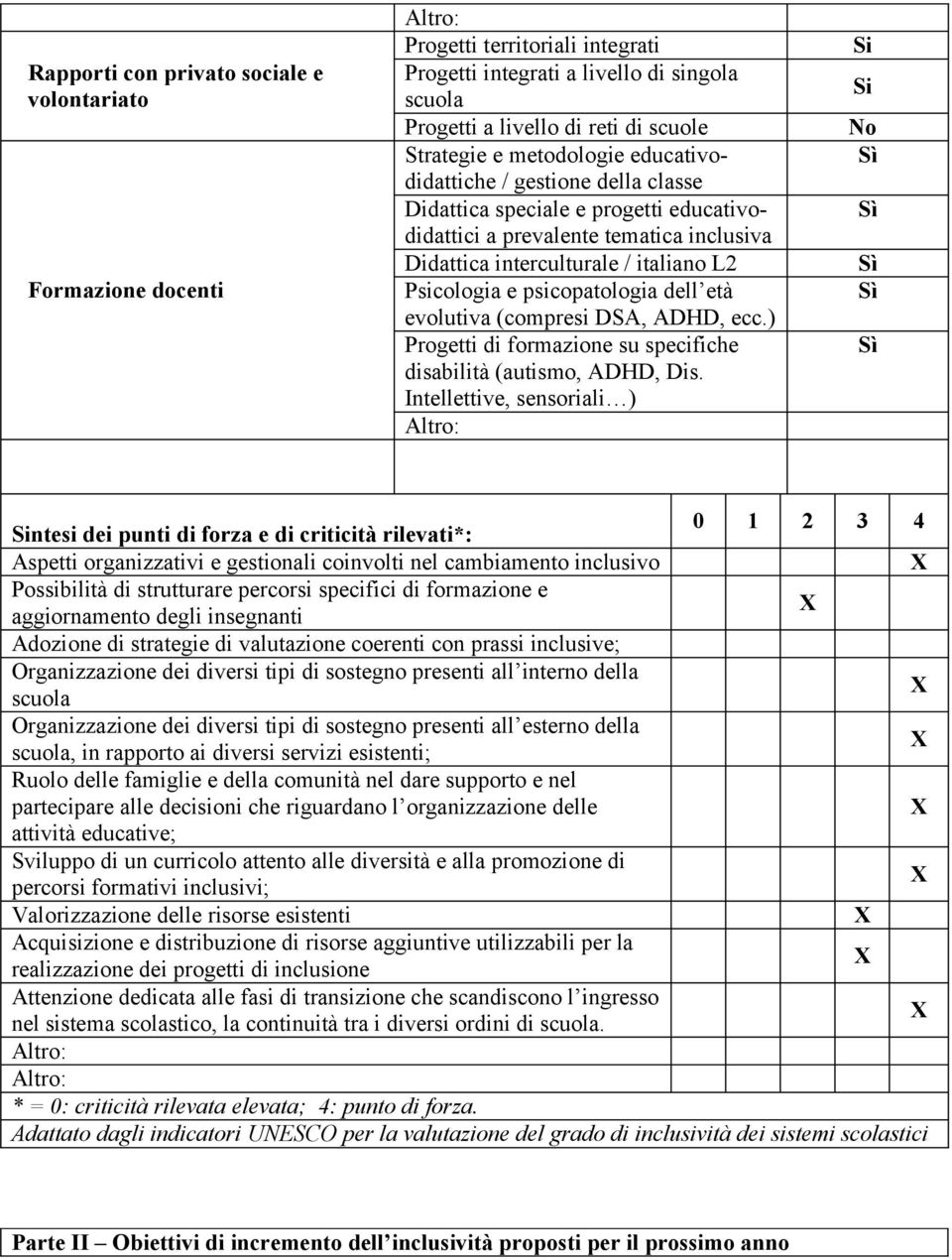 psicopatologia dell età evolutiva (compresi DSA, ADHD, ecc.) Progetti di formazione su specifiche disabilità (autismo, ADHD, Dis.