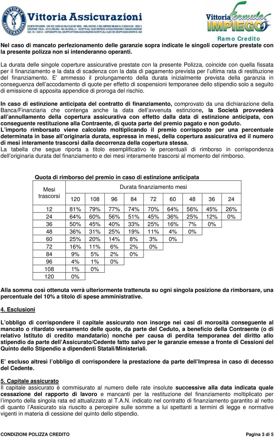 rata di restituzione del finanziamento.