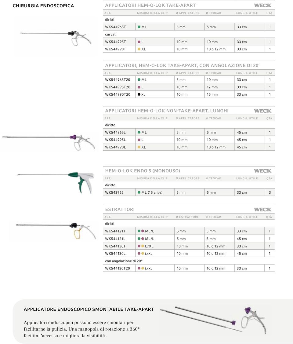 ML 5 mm 5 mm 45 cm 1 WK544995L L 10 mm 10 mm 45 cm 1 WK544990L XL 10 mm 10 o 12 mm 45 cm 1 HEM-O-LOK ENDO 5 (MONOUSO) diritto WK543965 ML (15 clips) 5 mm 5 mm 33 cm 3 ESTRATTORI art.