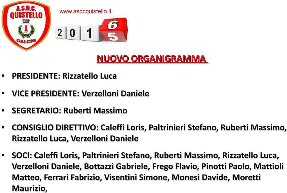 SOCI: Caleffi Loris, Paltrinieri Stefano, Ruberti Massimo, Rizzatello Luca, Verzelloni Daniele, Bottazzi