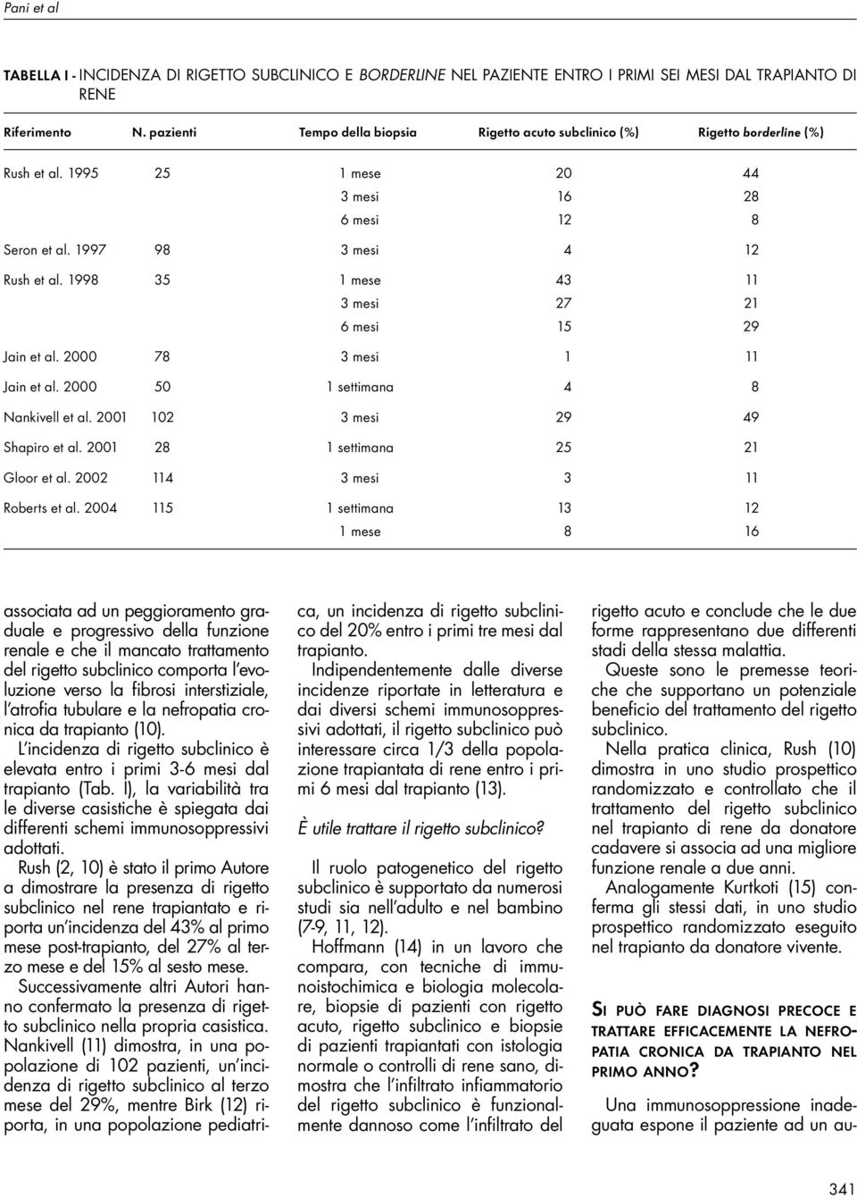 1998 35 1 mese 43 11 3 mesi 27 21 6 mesi 15 29 Jain et al. 2000 78 3 mesi 1 11 Jain et al. 2000 50 1 settimana 4 8 Nankivell et al. 2001 102 3 mesi 29 49 Shapiro et al.