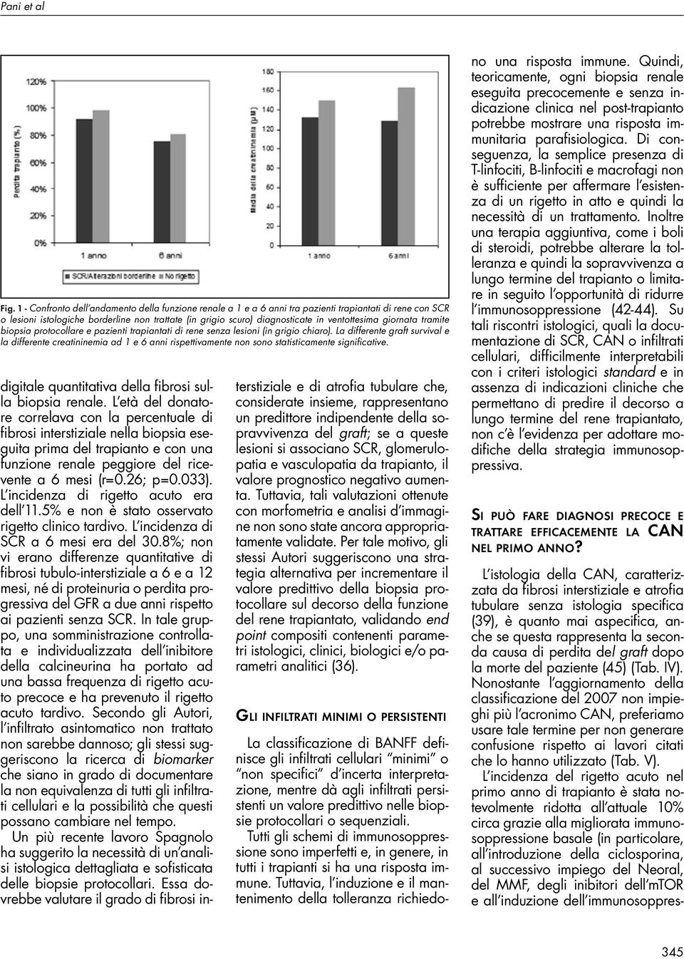 ventottesima giornata tramite biopsia protocollare e pazienti trapiantati di rene senza lesioni (in grigio chiaro).