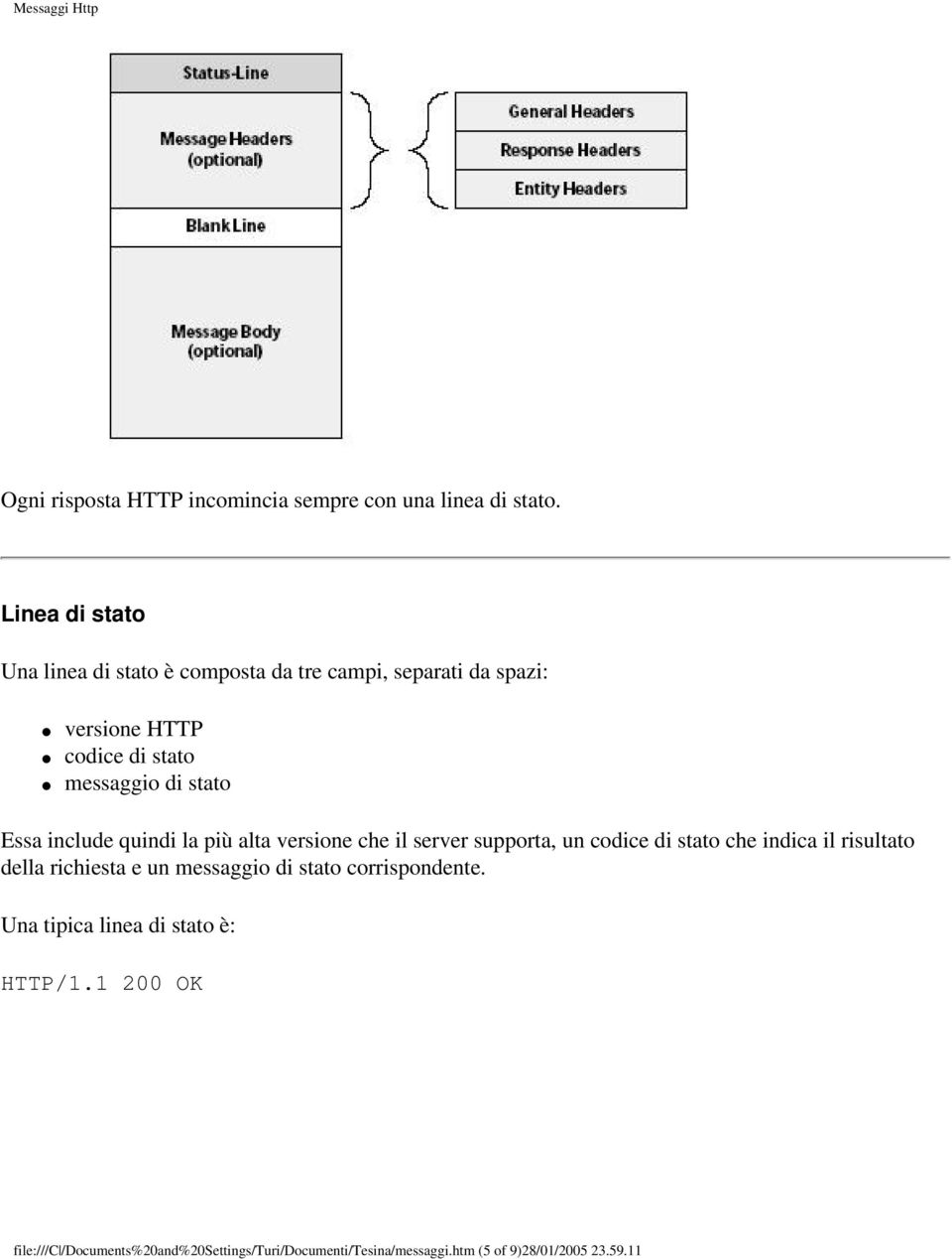 Essa include quindi la più alta versione che il server supporta, un codice di stato che indica il risultato della richiesta e