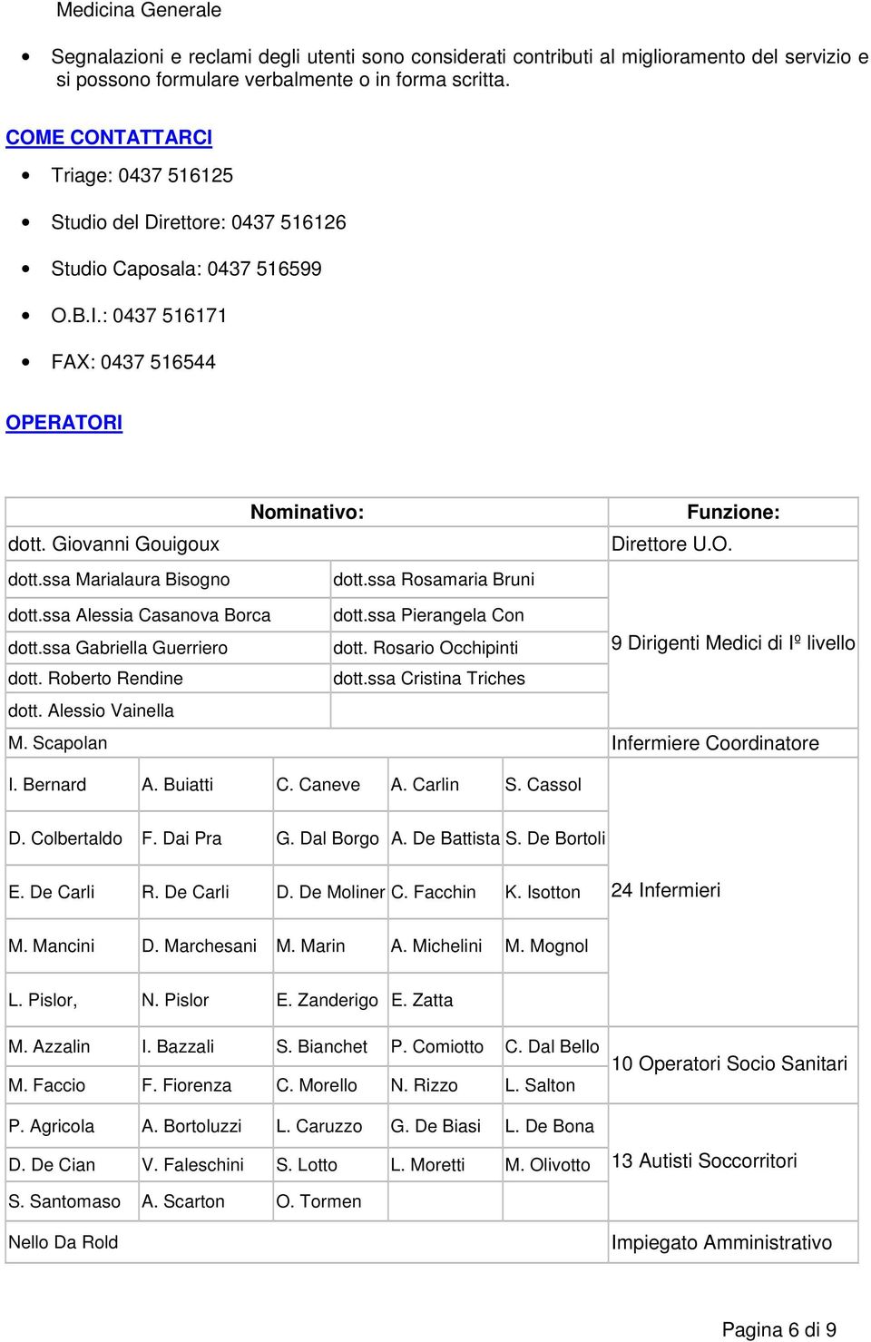 ssa Marialaura Bisogno Nominativo: dott.ssa Rosamaria Bruni Direttore U.O. Funzione: dott.ssa Alessia Casanova Borca dott.ssa Pierangela Con dott.ssa Gabriella Guerriero dott.