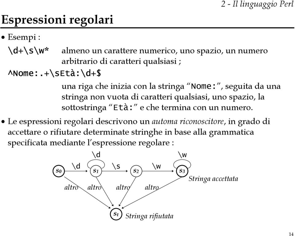 +\sEtà:\d+$ una riga che inizia con la stringa Nome:, seguita da una stringa non vuota di caratteri qualsiasi, uno spazio, la sottostringa Età: e che