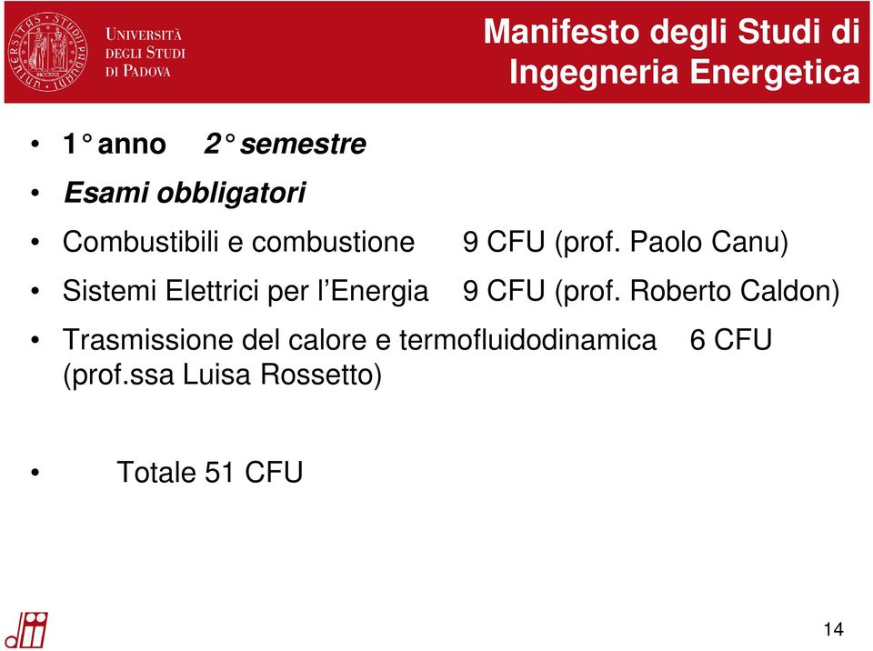 CFU (prof. Paolo Canu) 9 CFU (prof.