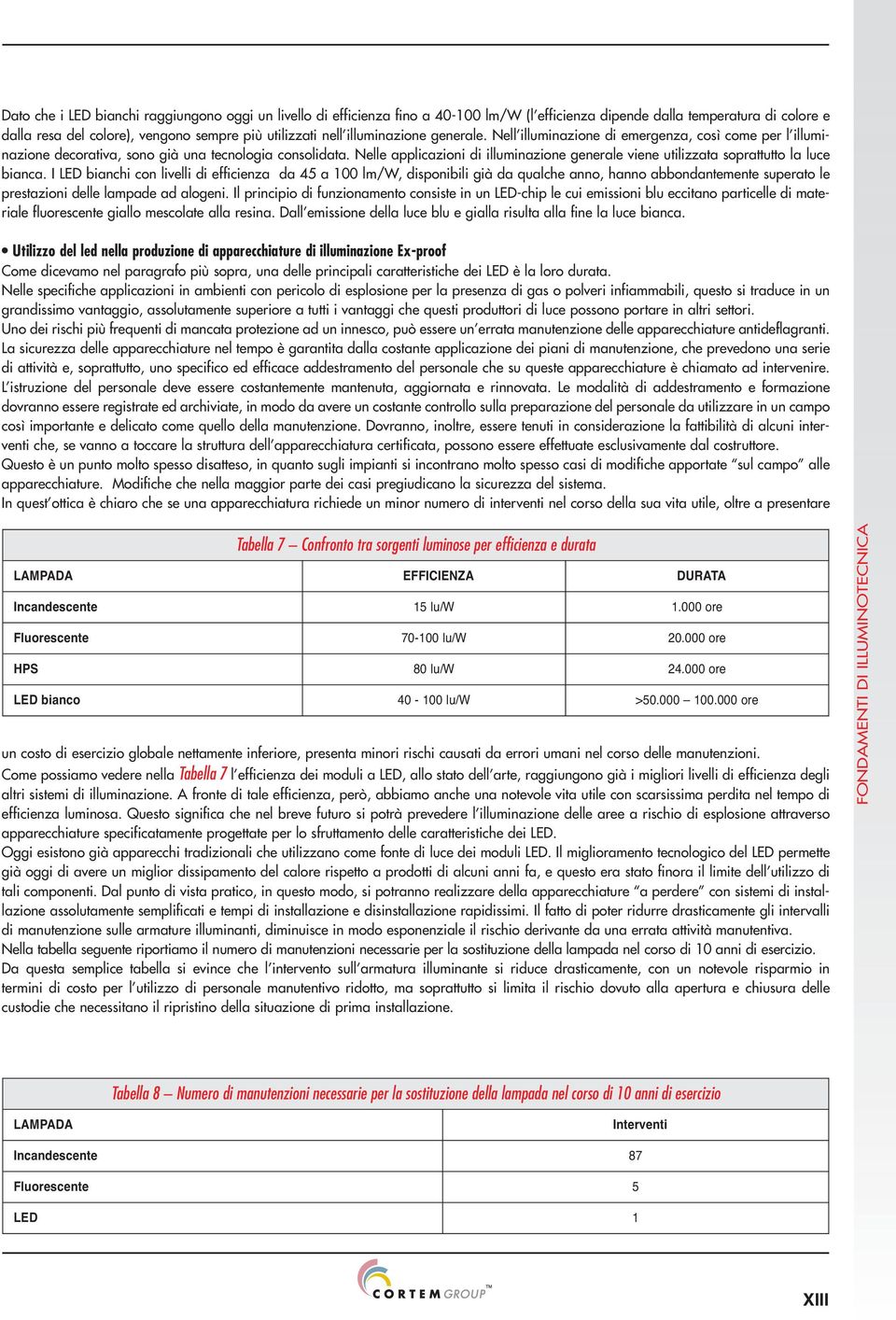 Nelle applicazioni di illuminazione generale viene utilizzata soprattutto la luce bianca.