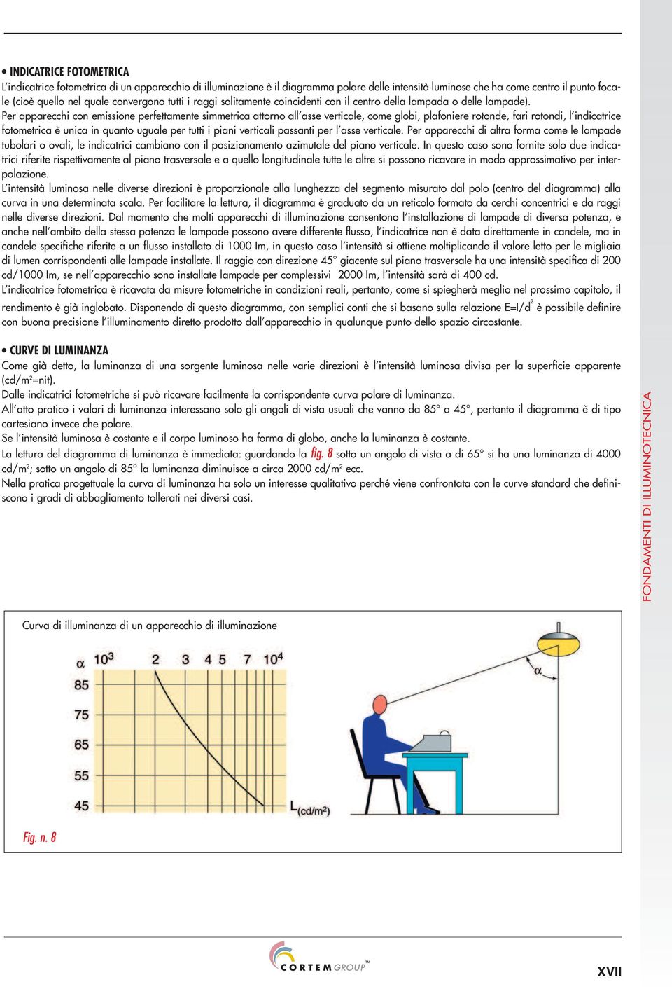 Per apparecchi con emissione perfettamente simmetrica attorno all asse verticale, come globi, plafoniere rotonde, fari rotondi, l indicatrice fotometrica è unica in quanto uguale per tutti i piani