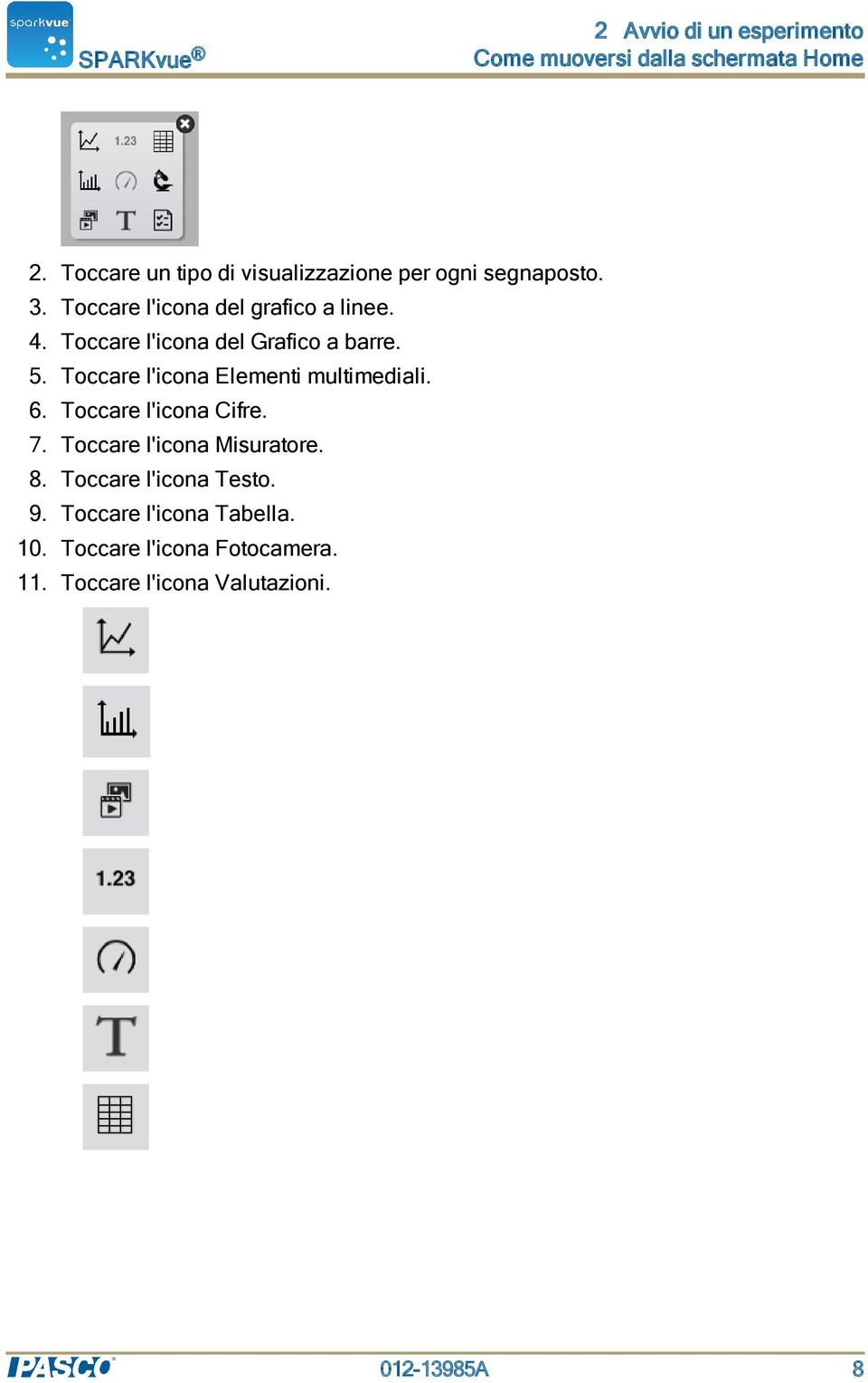 Toccare l'icona del Grafico a barre. 5. Toccare l'icona Elementi multimediali. 6. Toccare l'icona Cifre. 7.