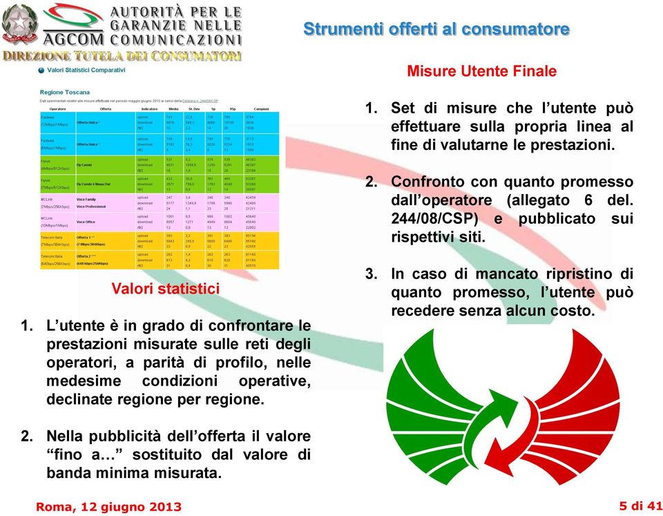 L utente è in grado di confrontare le prestazioni misurate sulle reti degli operatori, a parità di profilo, nelle medesime condizioni operative, declinate regione