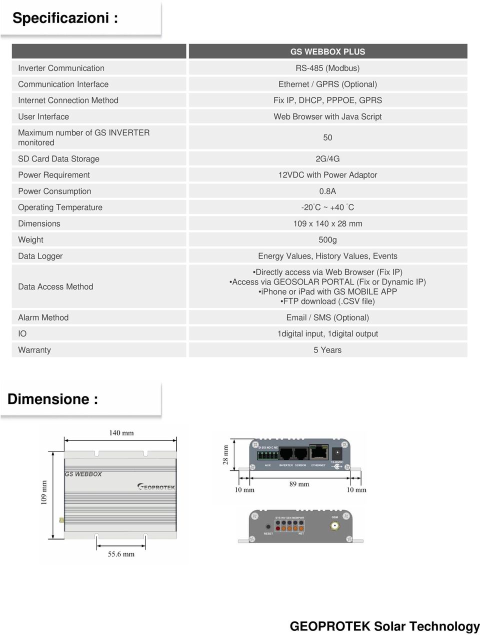 8A Operating Temperature -20 C ~ +40 C Dimensions Weight Data Logger Data Access Method Alarm Method IO Warranty 109 x 140 x 28 mm 500g Energy Values, History Values, Events Directly