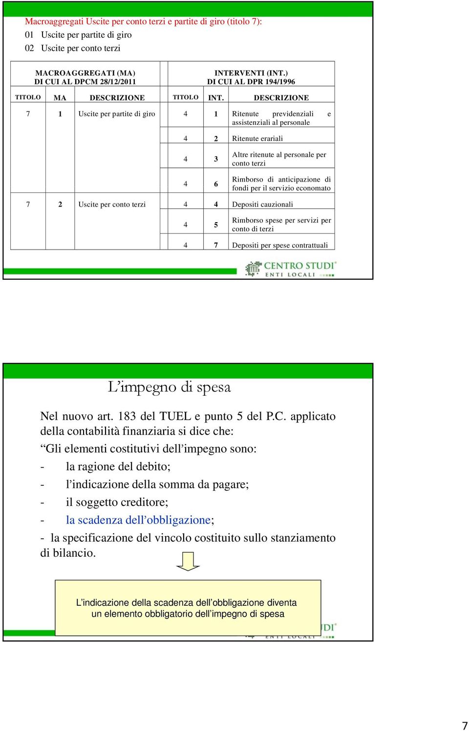 DESCRIZIONE 7 1 Uscite per partite di giro 4 1 Ritenute previdenziali e assistenziali al personale 4 2 Ritenute erariali 4 3 4 6 Altre ritenute al personale per conto terzi Rimborso di anticipazione