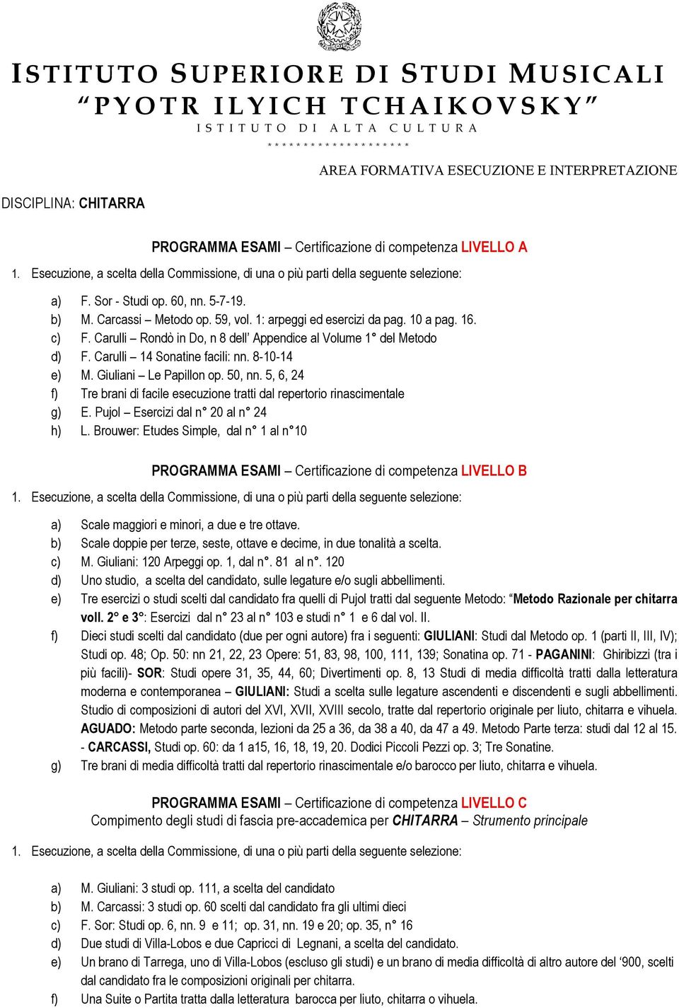 5, 6, 24 f) Tre brani di facile esecuzione tratti dal repertorio rinascimentale g) E. Pujol Esercizi dal n 20 al n 24 h) L. Brouwer: Etudes Simple, dal n 1 al n 10 1.