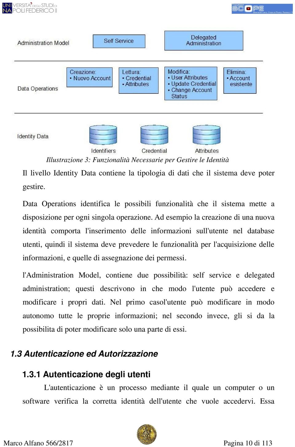 Ad esempio la creazione di una nuova identità comporta l'inserimento delle informazioni sull'utente nel database utenti, quindi il sistema deve prevedere le funzionalità per l'acquisizione delle