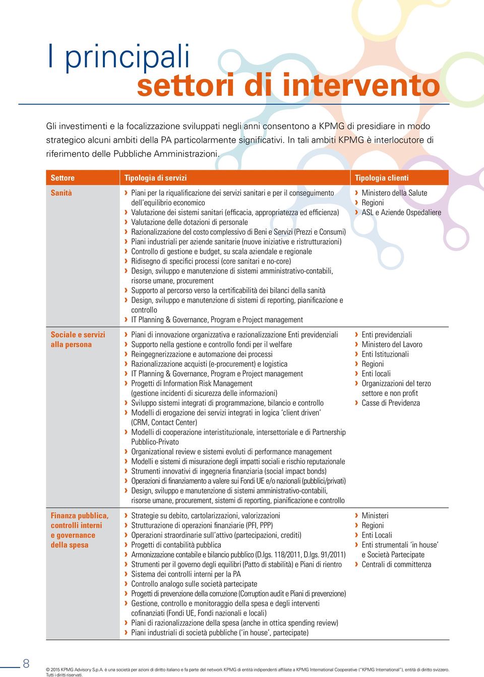 Settore Tipologia di servizi Tipologia clienti Sanità Piani per la riqualificazione dei servizi sanitari e per il conseguimento Ministero della Salute dell equilibrio economico Regioni Valutazione